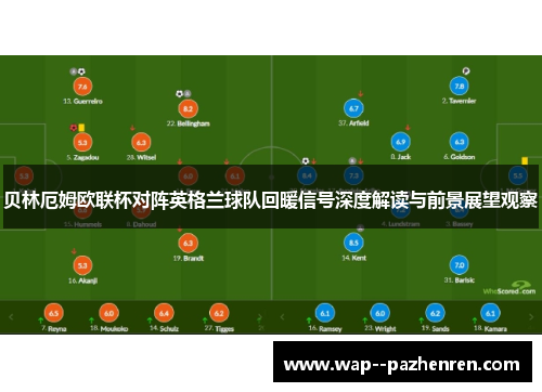 贝林厄姆欧联杯对阵英格兰球队回暖信号深度解读与前景展望观察