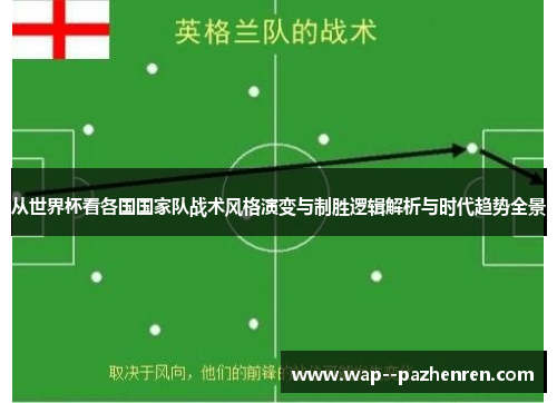 从世界杯看各国国家队战术风格演变与制胜逻辑解析与时代趋势全景