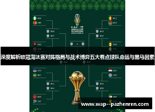 深度解析欧冠淘汰赛对阵格局与战术博弈五大看点球队命运与黑马因素 深度解析欧冠淘汰赛对阵格局与战术博弈五大看点球队命运与黑马因素